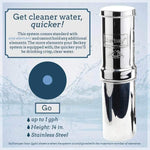 Go Berkey Water Filter Kit