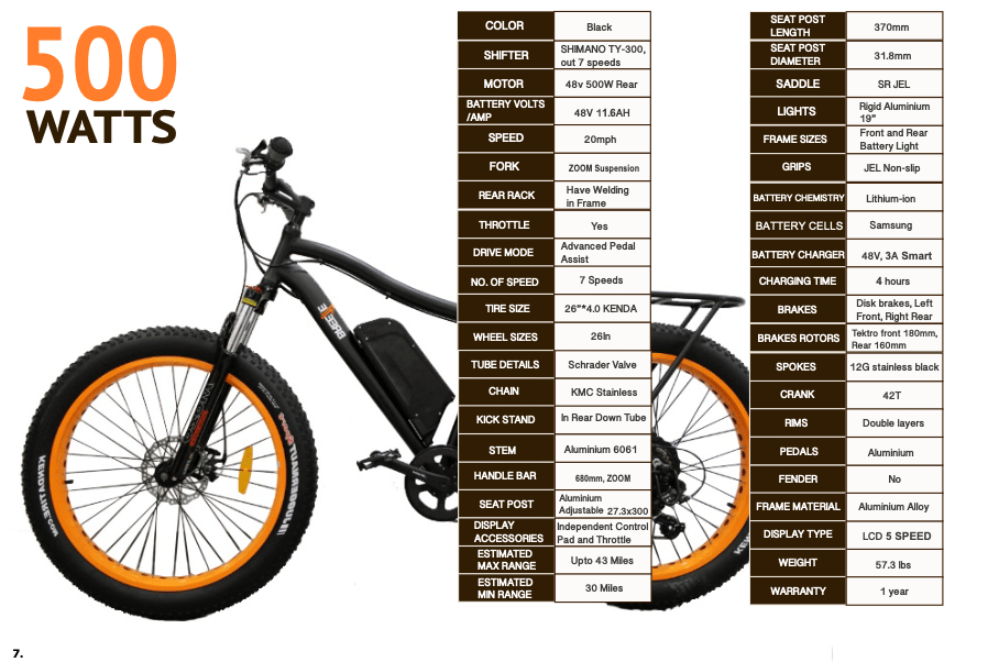 Breeze Fat Tire , Electric Mountain Bike 500W, 48V, 10.4Ah, Mozo Shock Absorber