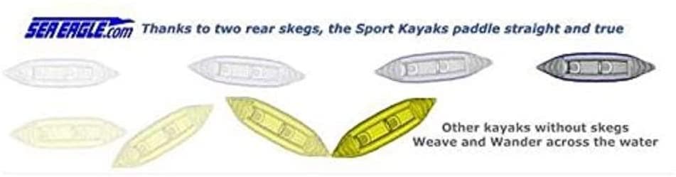 Sea Eagle 330 Deluxe 2 Person Inflatable Sport Kayak Canoe Boat w/ Pump & Oars