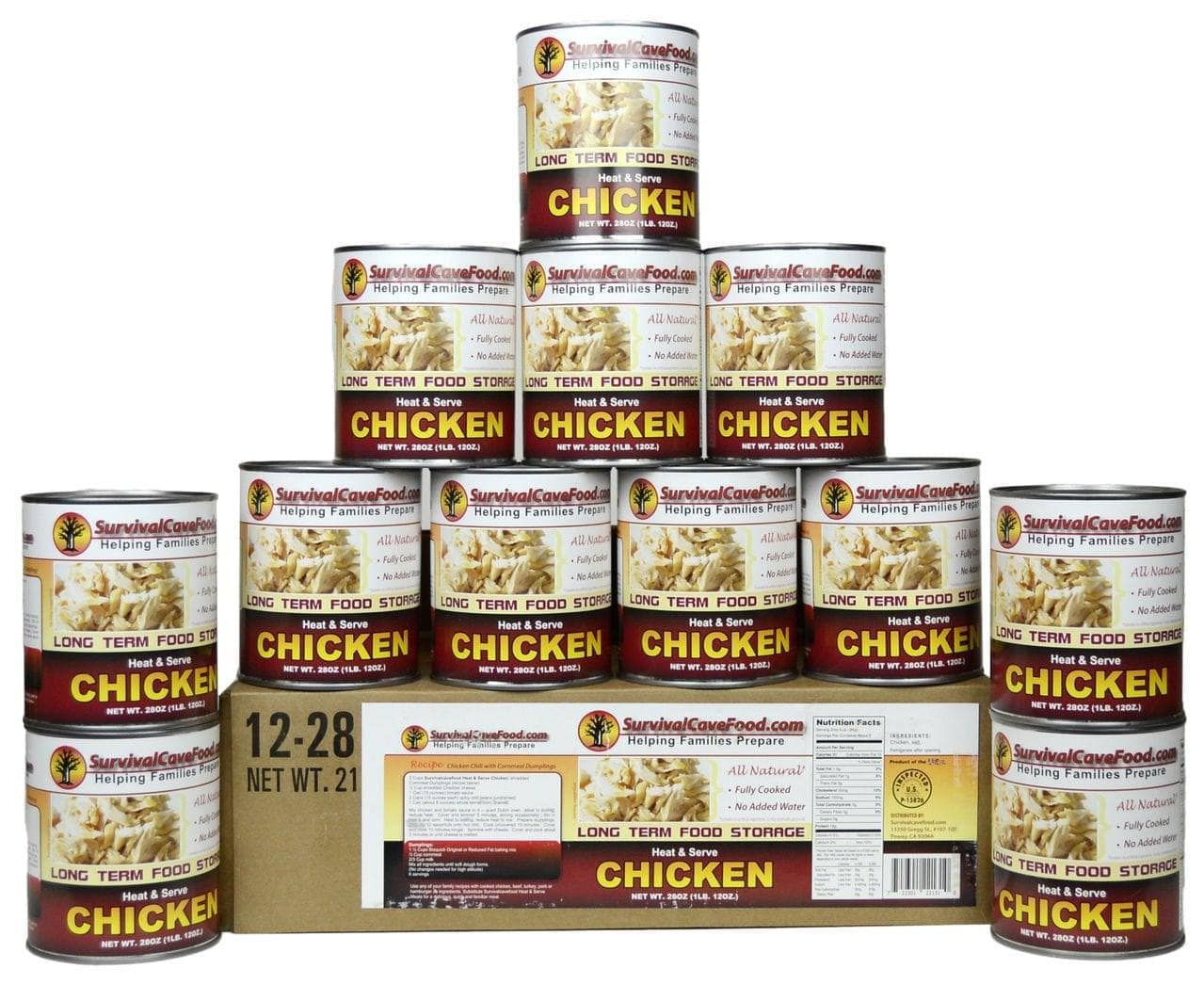 Survival Cave Food - Canned Meats