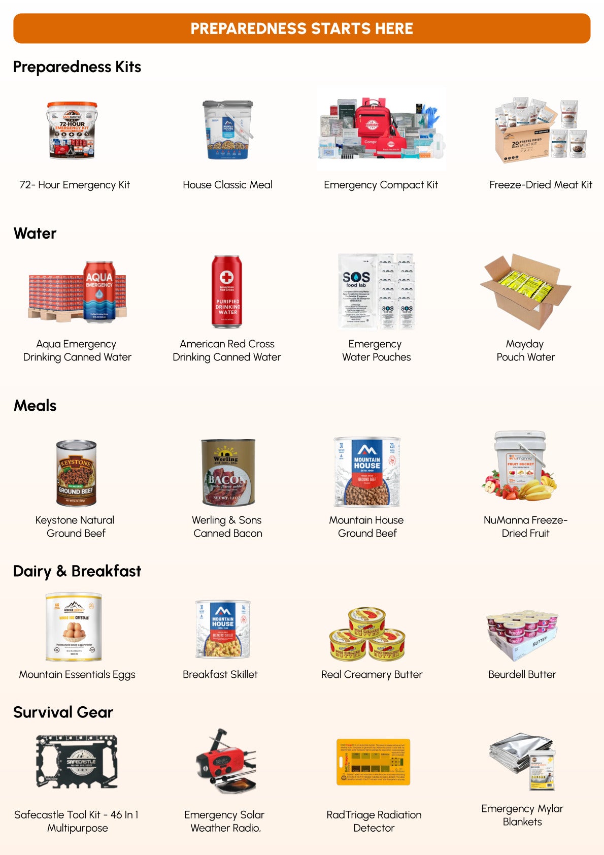 Safecastle Brochure Page 3