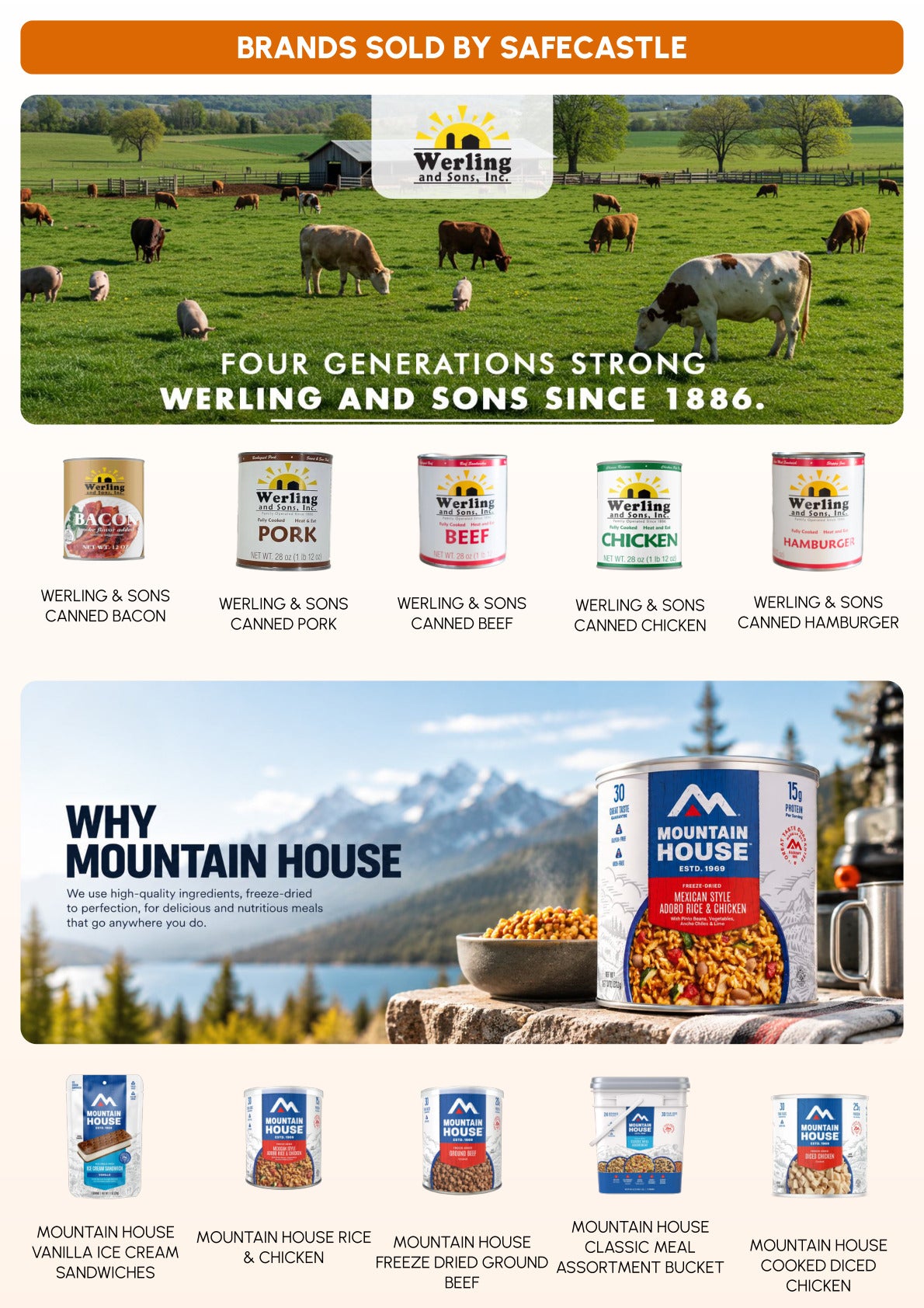 Safecastle Brochure Page 7