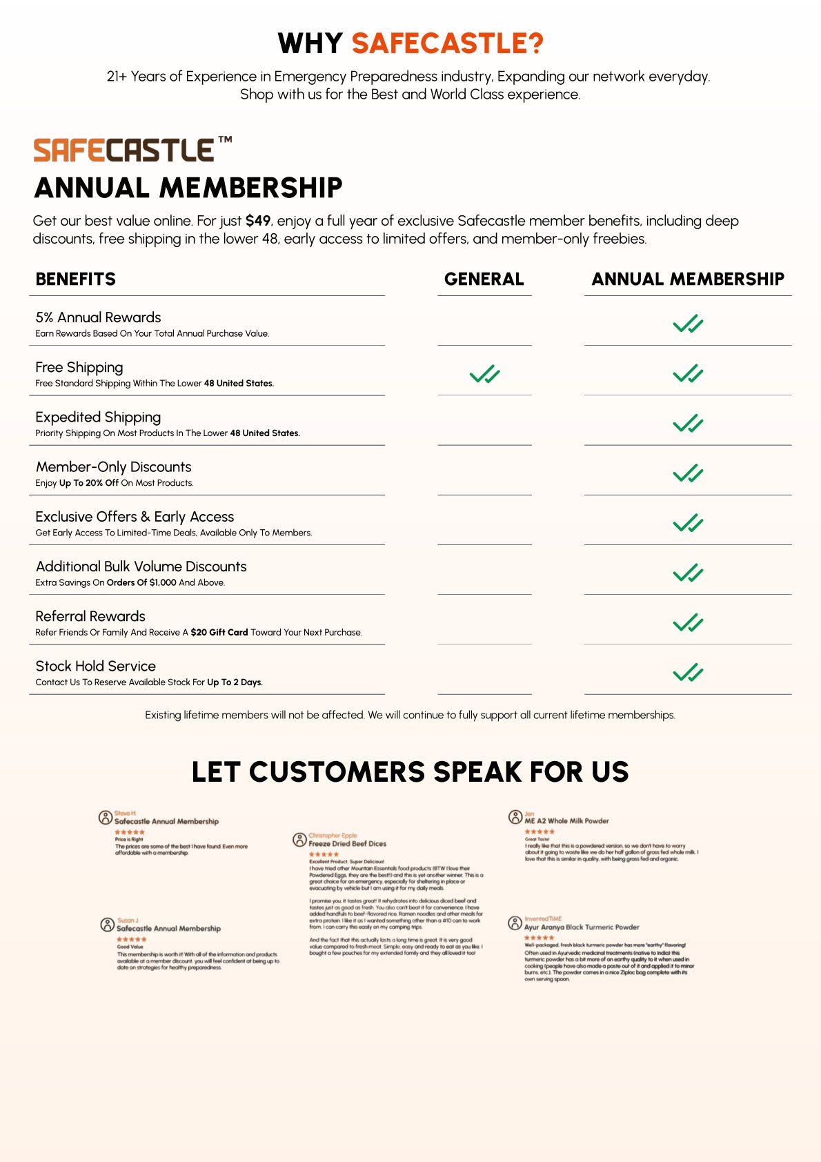 Safecastle Brochure Page 15